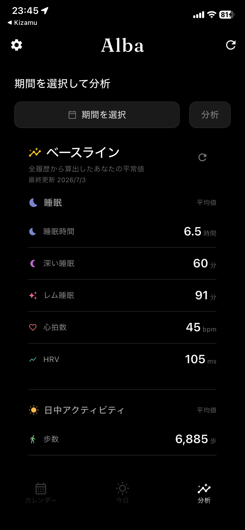 あなたの「いつも」を基準に。