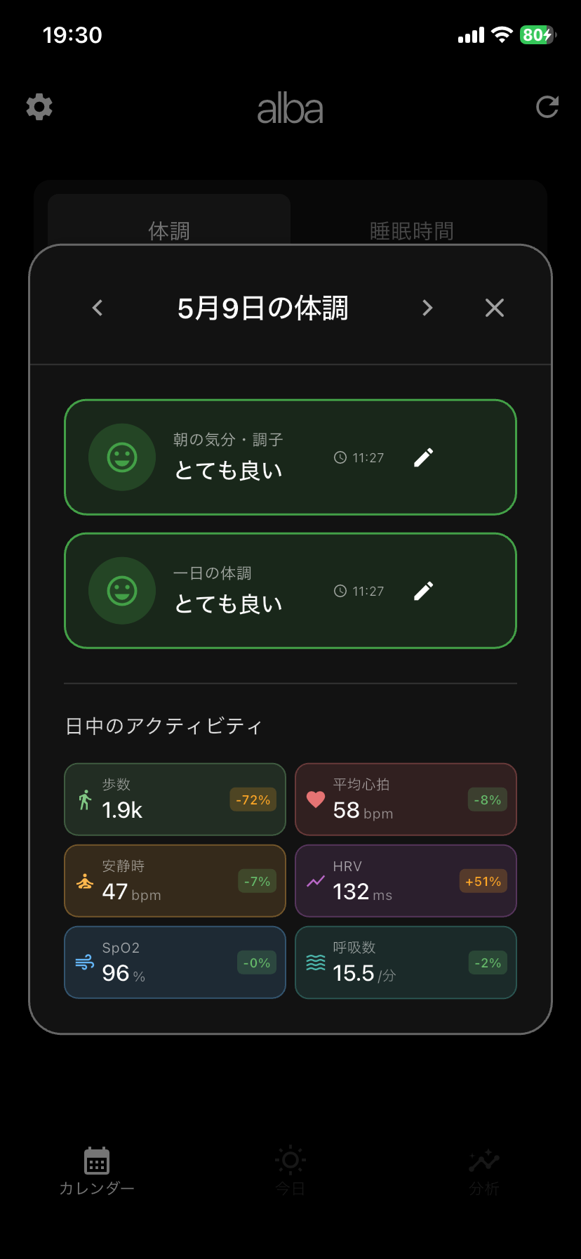 その日の体調を、深く掘り下げる。